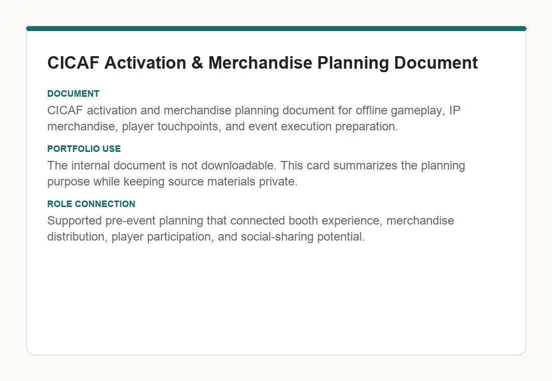CICAF activation and merchandise planning summary card