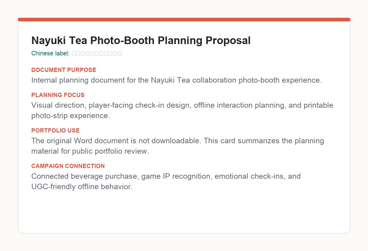 Nayuki Tea photo-booth planning proposal summary card