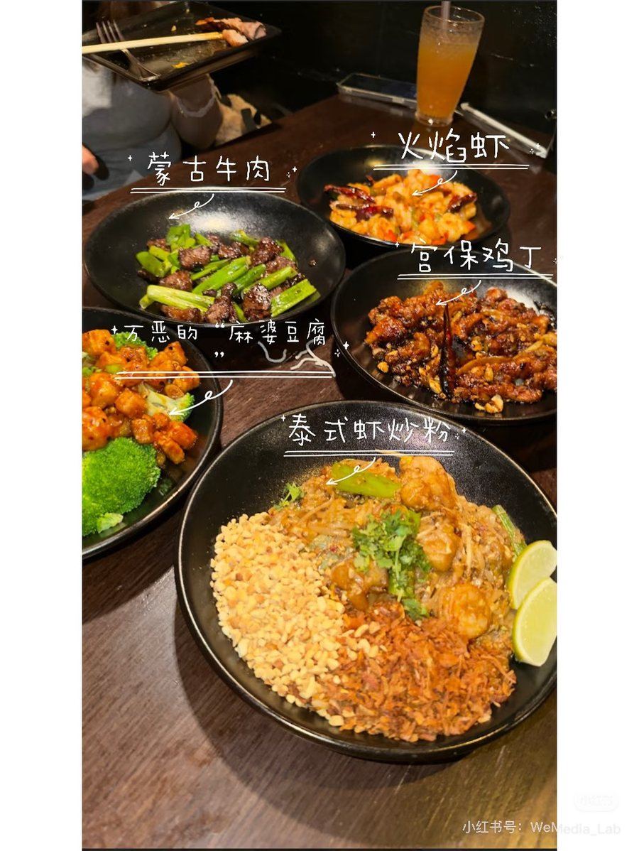 WeMedia Lab local food trend content image